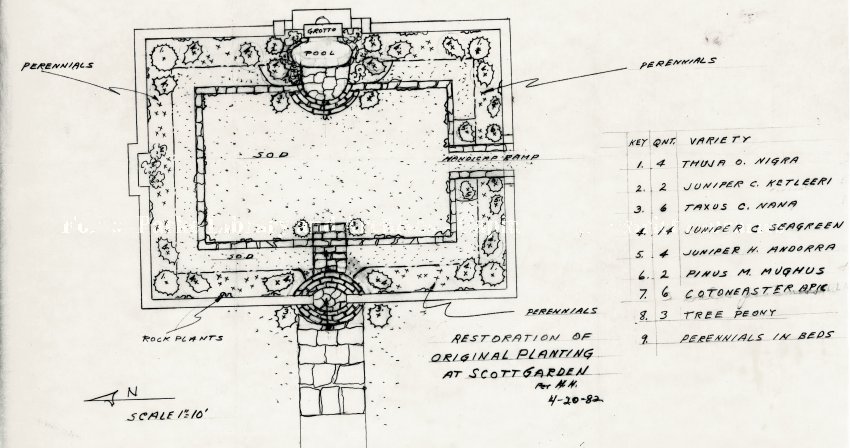 Restoration planning document, Scott Gardens